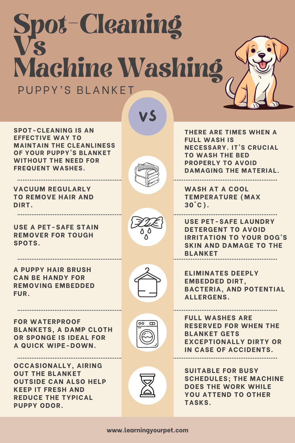 Spot Cleaning vs. Machine Washing: Maintaining Your Puppy's Blanket